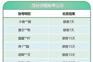 雷竞技微博网站截图3